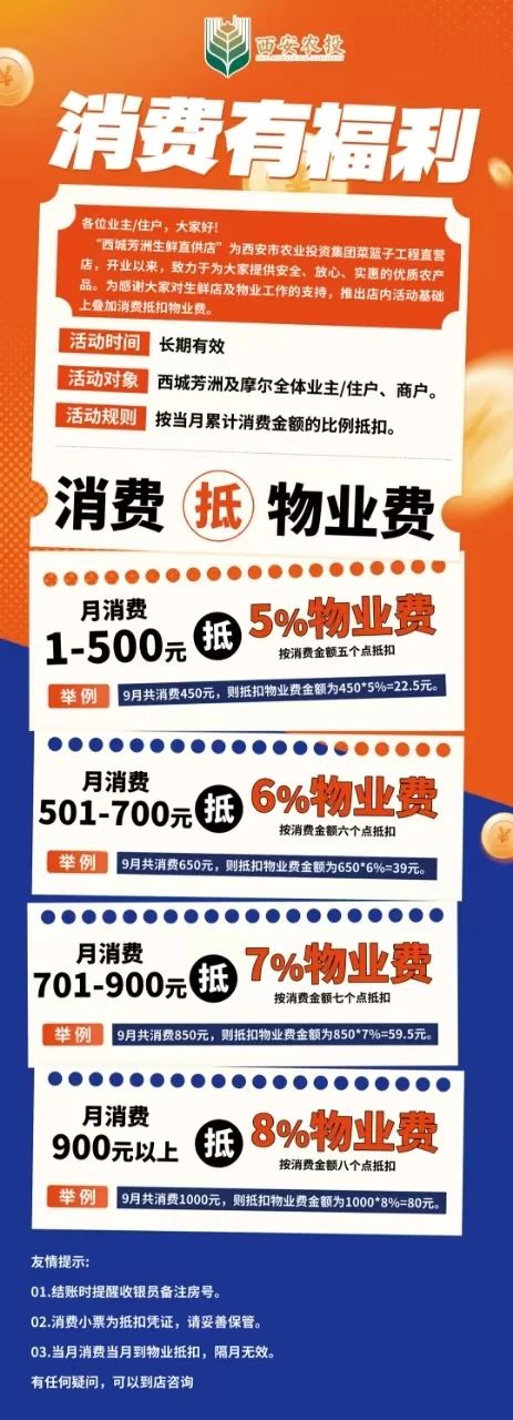 消费福利.jpg