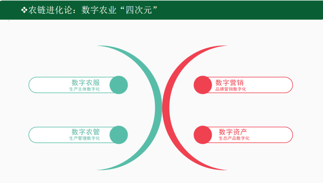 分享会2.png