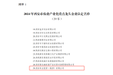 喜讯！集团被成功认定为2024年市级农业产业化重点龙头企业