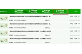 破70亿、落子略阳！西安农投集团多点发力，按下城乡融合“快进键”