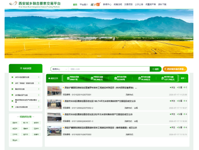 喜报！集团两项案例入选《陕西省 “十四五” 县域经济高质量发展白皮书》